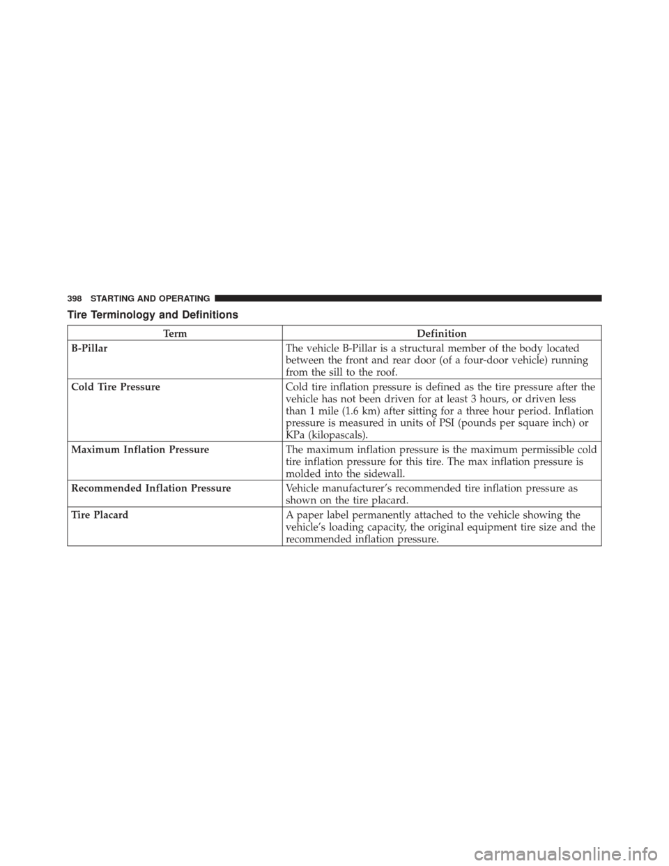 JEEP GRAND CHEROKEE 2011 WK2 / 4.G Owners Manual Tire Terminology and Definitions
TermDefinition
B-Pillar The vehicle B-Pillar is a structural member of the body located
between the front and rear door (of a four-door vehicle) running
from the sill 