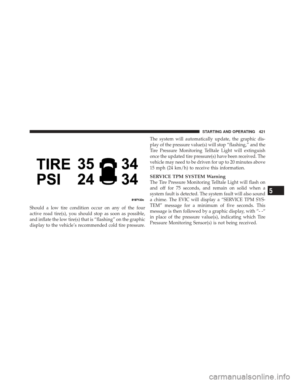 JEEP GRAND CHEROKEE 2011 WK2 / 4.G Owners Guide Should a low tire condition occur on any of the four
active road tire(s), you should stop as soon as possible,
and inflate the low tire(s) that is “flashing” on the graphic
display to the vehicle JEEP GRAND CHEROKEE 2011 WK2 / 4.G Owners Guide Should a low tire condition occur on any of the four
active road tire(s), you should stop as soon as possible,
and inflate the low tire(s) that is “flashing” on the graphic
display to the vehicle