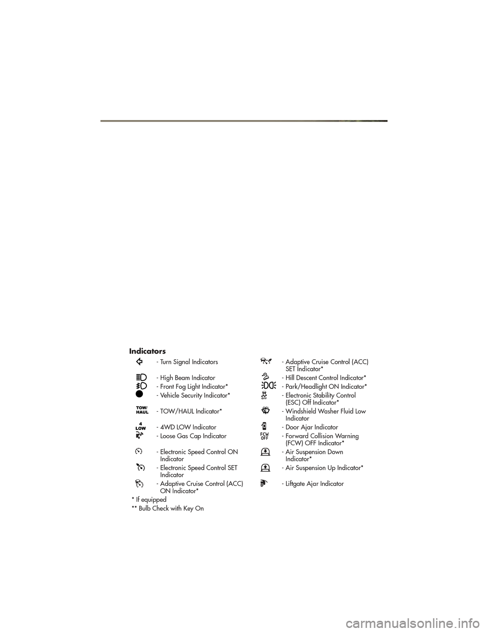 JEEP GRAND CHEROKEE 2011 WK2 / 4.G User Guide Indicators
- Turn Signal Indicators- Adaptive Cruise Control (ACC)SET Indicator*
- High Beam Indicator- Hill Descent Control Indicator*
- Front Fog Light Indicator*- Park/Headlight ON Indicator*
- Veh