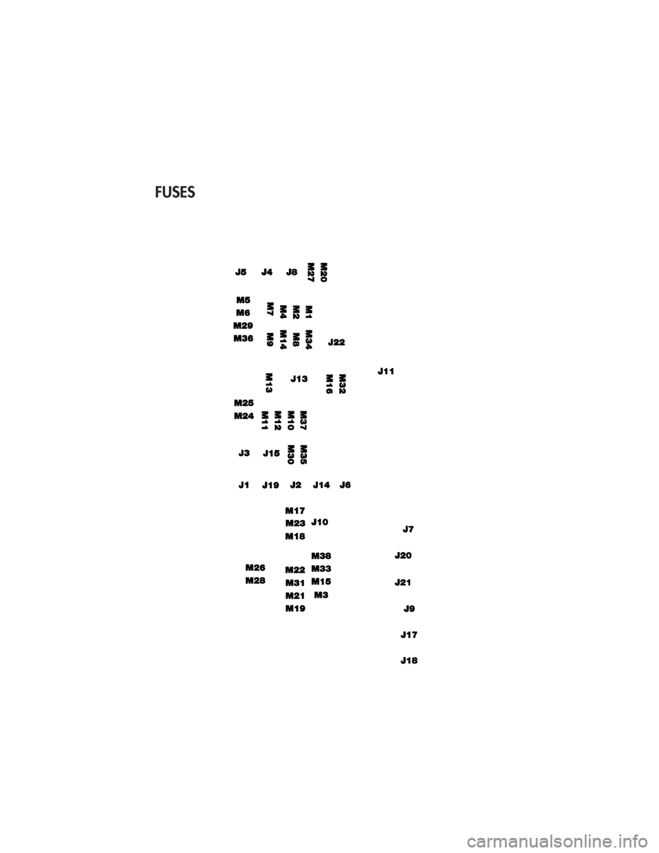 JEEP GRAND CHEROKEE 2011 WK2 / 4.G User Guide FUSES
MAINTAINING YOUR VEHICLE
84 