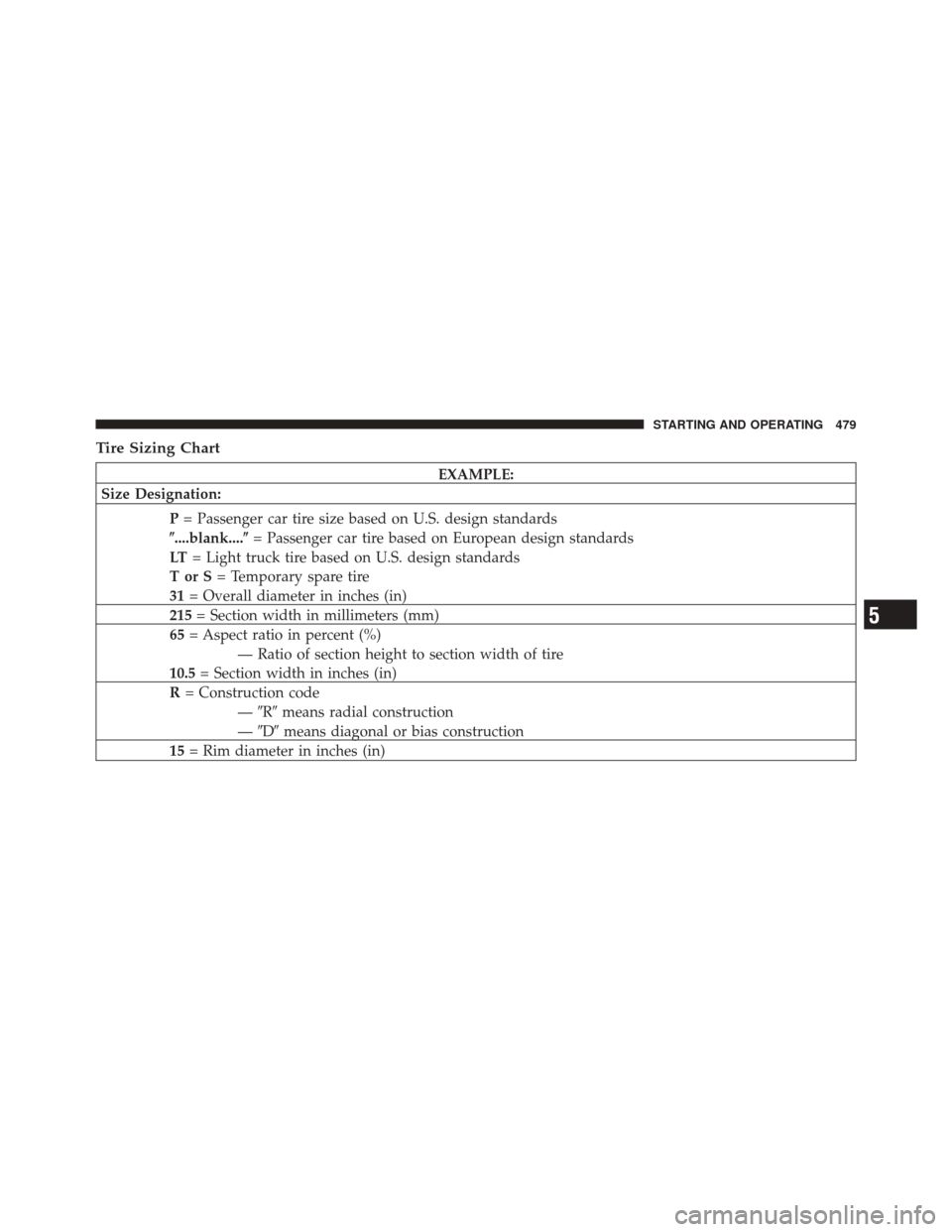 JEEP GRAND CHEROKEE 2012 WK2 / 4.G Owners Manual Tire Sizing Chart
EXAMPLE:
Size Designation:
P= Passenger car tire size based on U.S. design standards
....blank.... = Passenger car tire based on European design standards
LT = Light truck tire bas