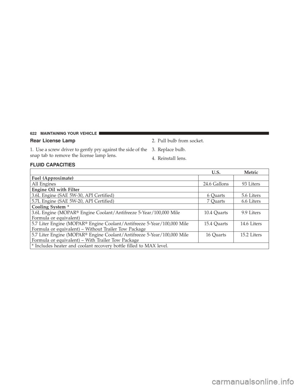 JEEP GRAND CHEROKEE 2012 WK2 / 4.G Owners Manual Rear License Lamp
1. Use a screw driver to gently pry against the side of the
snap tab to remove the license lamp lens.2. Pull bulb from socket.
3. Replace bulb.
4. Reinstall lens.
FLUID CAPACITIES
U.