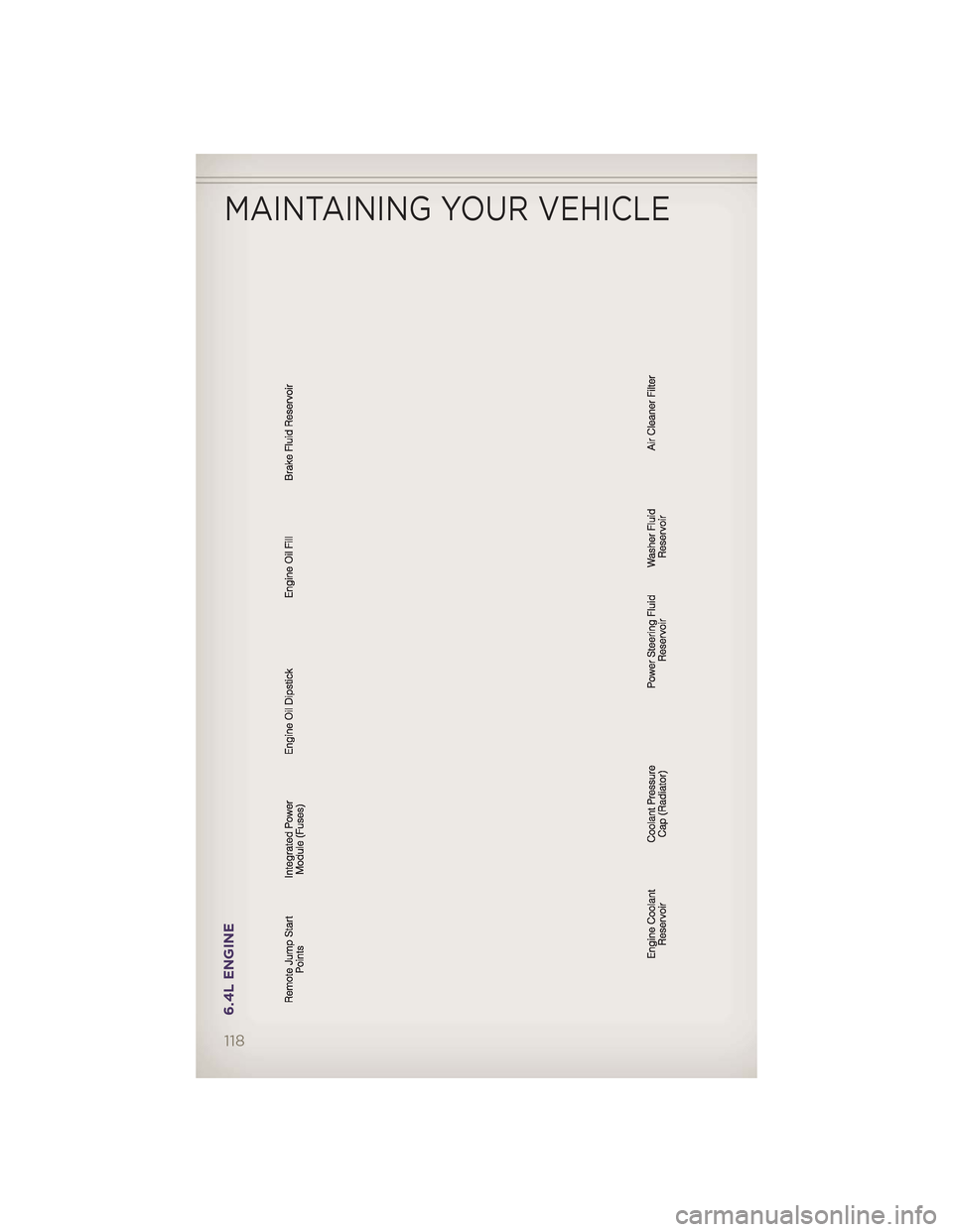 JEEP GRAND CHEROKEE 2012 WK2 / 4.G User Guide 6.4L ENGINE
MAINTAINING YOUR VEHICLE
118 JEEP GRAND CHEROKEE 2012 WK2 / 4.G User Guide 6.4L ENGINE
MAINTAINING YOUR VEHICLE
118