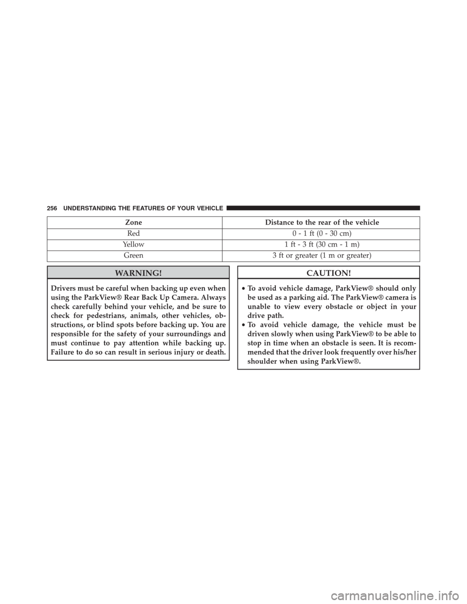JEEP GRAND CHEROKEE 2013 WK2 / 4.G Owners Manual Zone Distance to the rear of the vehicle
Red 0 - 1 ft (0 - 30 cm)
Yellow 1 ft - 3 ft (30 cm - 1 m)
Green 3 ft or greater (1 m or greater)
WARNING!
Drivers must be careful when backing up even when
usi JEEP GRAND CHEROKEE 2013 WK2 / 4.G Owners Manual Zone Distance to the rear of the vehicle
Red 0 - 1 ft (0 - 30 cm)
Yellow 1 ft - 3 ft (30 cm - 1 m)
Green 3 ft or greater (1 m or greater)
WARNING!
Drivers must be careful when backing up even when
usi