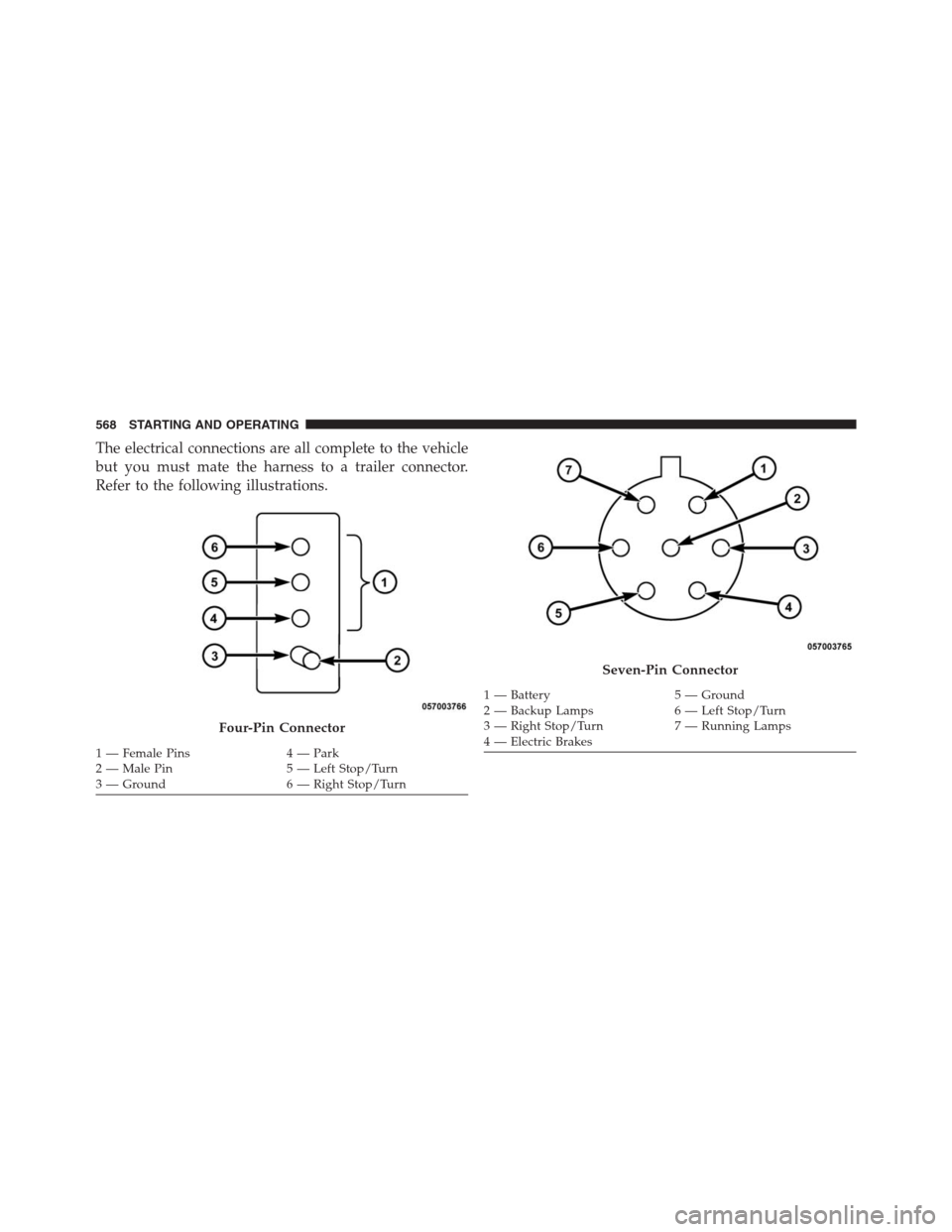 JEEP GRAND CHEROKEE 2013 WK2 / 4.G Owners Manual The electrical connections are all complete to the vehicle
but you must mate the harness to a trailer connector.
Refer to the following illustrations.
Four-Pin Connector
1 — Female Pins 4 — Park
2