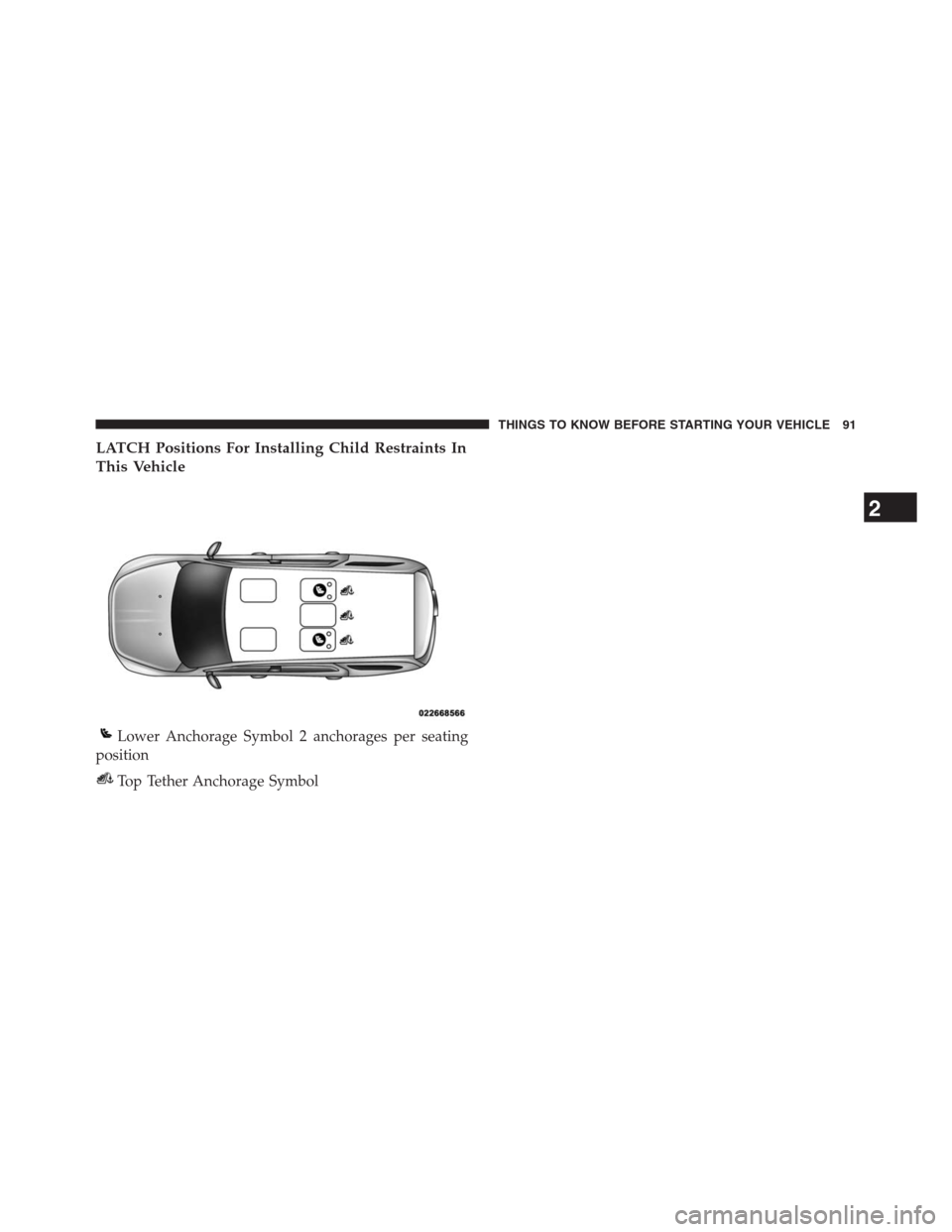 JEEP GRAND CHEROKEE 2013 WK2 / 4.G Owners Manual LATCH Positions For Installing Child Restraints In
This Vehicle
Lower Anchorage Symbol 2 anchorages per seating
position
Top Tether Anchorage Symbol
2
THINGS TO KNOW BEFORE STARTING YOUR VEHICLE 91 