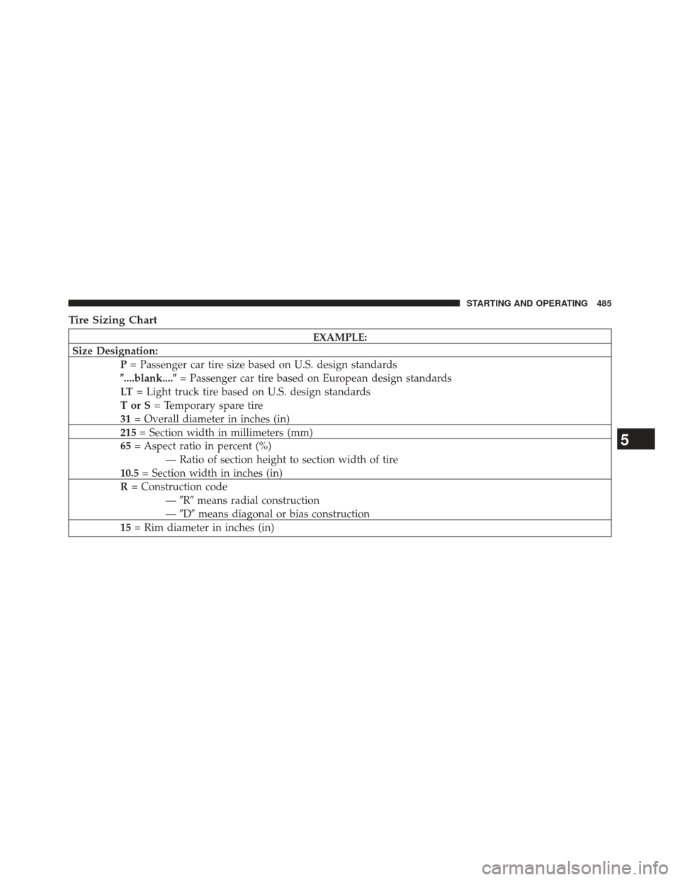 JEEP GRAND CHEROKEE 2013 WK2 / 4.G SRT Owners Manual Tire Sizing Chart
EXAMPLE:
Size Designation: P= Passenger car tire size based on U.S. design standards
....blank.... = Passenger car tire based on European design standards
LT = Light truck tire bas