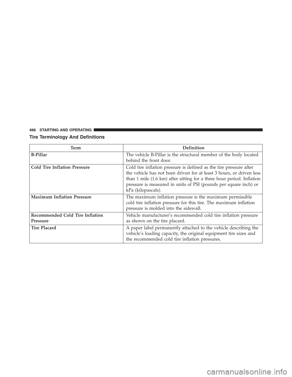 JEEP GRAND CHEROKEE 2013 WK2 / 4.G SRT Owners Manual Tire Terminology And Definitions
TermDefinition
B-Pillar The vehicle B-Pillar is the structural member of the body located
behind the front door.
Cold Tire Inflation Pressure Cold tire inflation press