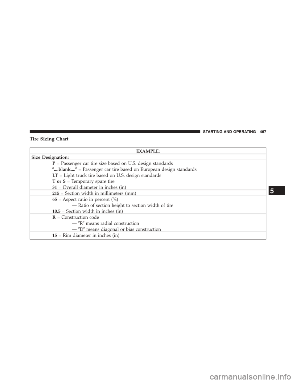 JEEP GRAND CHEROKEE 2014 WK2 / 4.G Owners Manual Tire Sizing Chart
EXAMPLE:
Size Designation: P= Passenger car tire size based on U.S. design standards
....blank.... = Passenger car tire based on European design standards
LT = Light truck tire bas