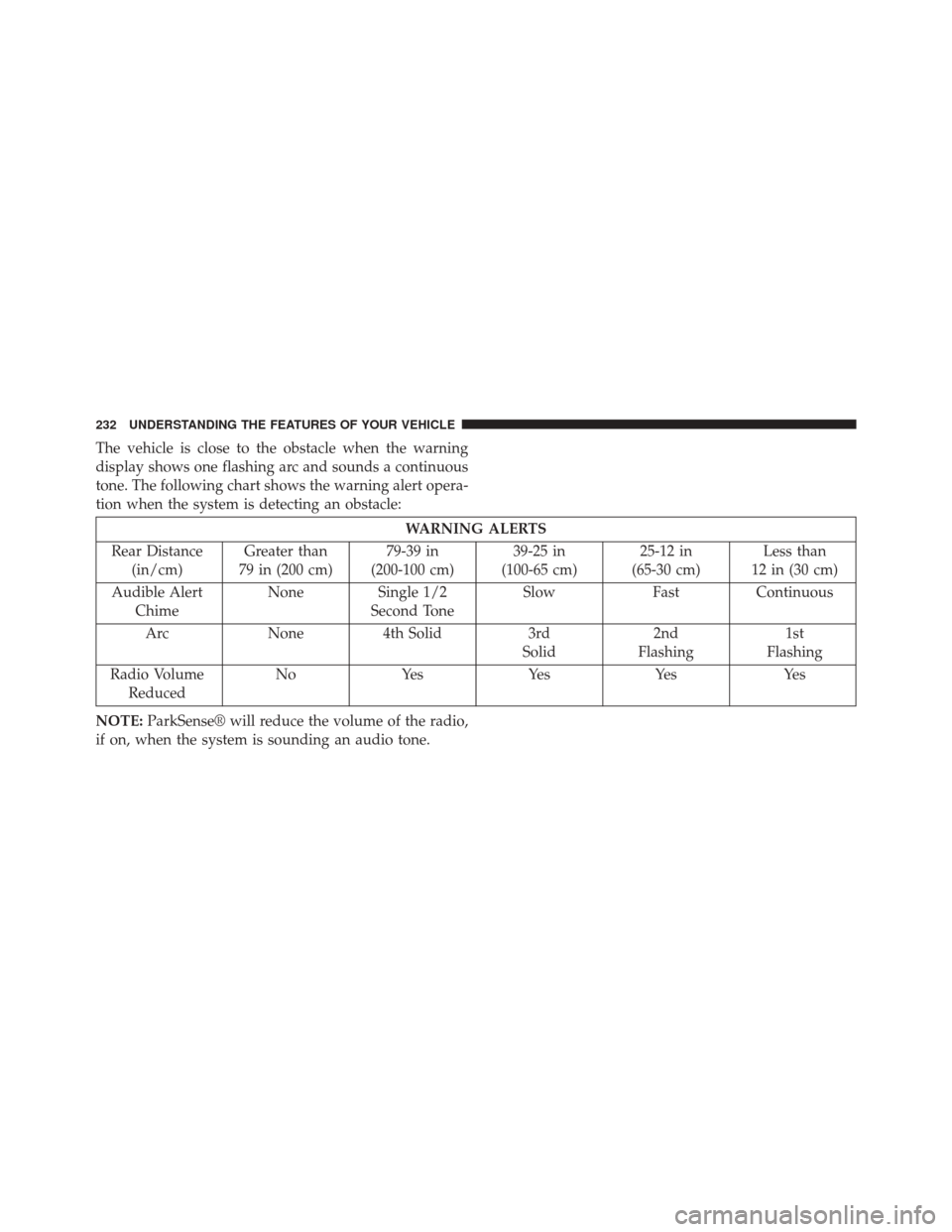 JEEP GRAND CHEROKEE 2014 WK2 / 4.G SRT Owners Manual The vehicle is close to the obstacle when the warning
display shows one flashing arc and sounds a continuous
tone. The following chart shows the warning alert opera-
tion when the system is detecting 