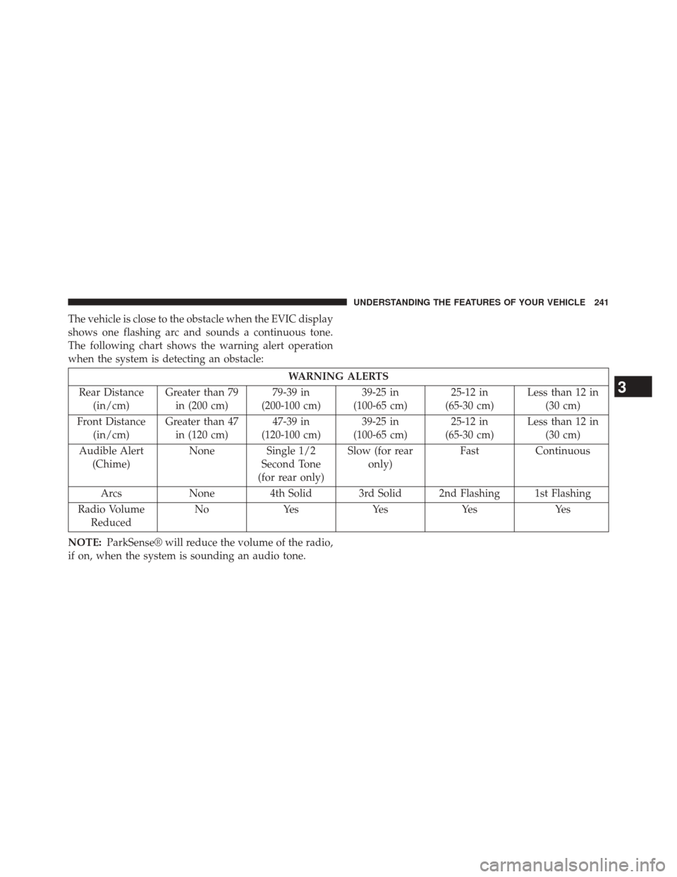 JEEP GRAND CHEROKEE 2014 WK2 / 4.G SRT Owners Manual The vehicle is close to the obstacle when the EVIC display
shows one flashing arc and sounds a continuous tone.
The following chart shows the warning alert operation
when the system is detecting an ob