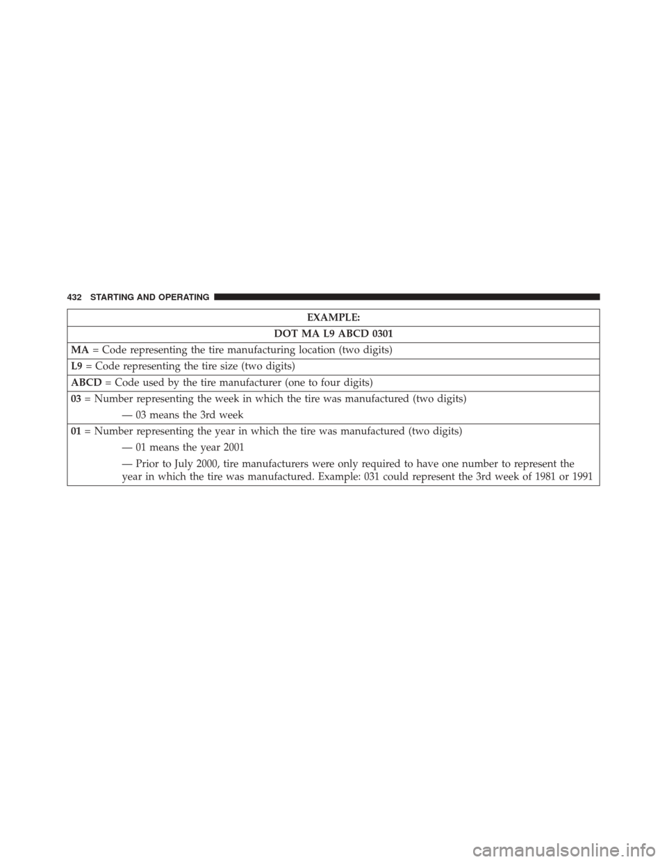 JEEP GRAND CHEROKEE 2014 WK2 / 4.G SRT Owners Manual EXAMPLE:
DOT MA L9 ABCD 0301
MA = Code representing the tire manufacturing location (two digits)
L9 = Code representing the tire size (two digits)
ABCD = Code used by the tire manufacturer (one to fou