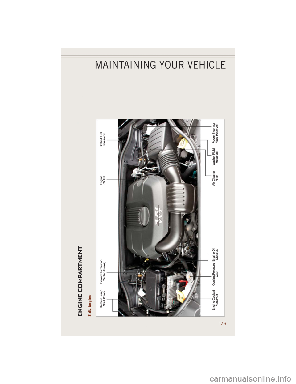 JEEP GRAND CHEROKEE 2014 WK2 / 4.G User Guide ENGINE COMPARTMENT3.6L Engine
MAINTAINING YOUR VEHICLE
173 