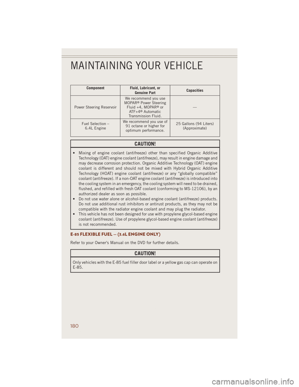 JEEP GRAND CHEROKEE 2014 WK2 / 4.G User Guide Component Fluid, Lubricant, or
Genuine PartCapacities
Power Steering ReservoirWe recommend you use
MOPAR
®Power Steering
Fluid +4, MOPAR®or
ATF+4®Automatic
Transmission Fluid.—
Fuel Selection – JEEP GRAND CHEROKEE 2014 WK2 / 4.G User Guide Component Fluid, Lubricant, or
Genuine PartCapacities
Power Steering ReservoirWe recommend you use
MOPAR
®Power Steering
Fluid +4, MOPAR®or
ATF+4®Automatic
Transmission Fluid.—
Fuel Selection –
