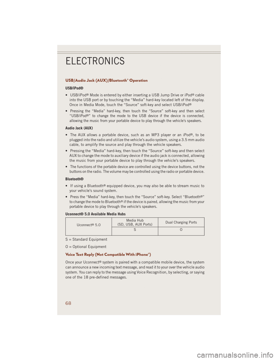 JEEP GRAND CHEROKEE 2014 WK2 / 4.G User Guide USB/Audio Jack (AUX)/Bluetooth® Operation
USB/iPod®
• USB/iPod
®Mode is entered by either inserting a USB Jump Drive or iPod®cable
into the USB port or by touching the “Media” hard-key locat