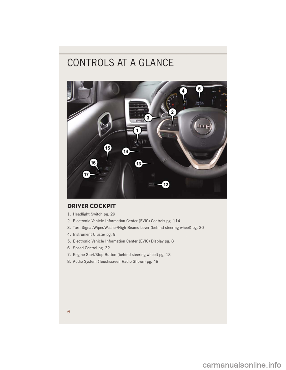 JEEP GRAND CHEROKEE 2014 WK2 / 4.G User Guide DRIVER COCKPIT
1. Headlight Switch pg. 29
2. Electronic Vehicle Information Center (EVIC) Controls pg. 114
3. Turn Signal/Wiper/Washer/High Beams Lever (behind steering wheel) pg. 30
4. Instrument Clu