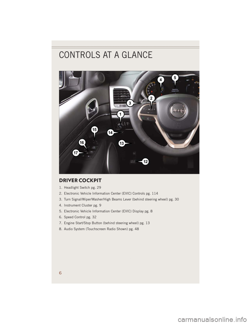 JEEP GRAND CHEROKEE 2014 WK2 / 4.G User Guide DRIVER COCKPIT
1. Headlight Switch pg. 29
2. Electronic Vehicle Information Center (EVIC) Controls pg. 114
3. Turn Signal/Wiper/Washer/High Beams Lever (behind steering wheel) pg. 30
4. Instrument Clu JEEP GRAND CHEROKEE 2014 WK2 / 4.G User Guide DRIVER COCKPIT
1. Headlight Switch pg. 29
2. Electronic Vehicle Information Center (EVIC) Controls pg. 114
3. Turn Signal/Wiper/Washer/High Beams Lever (behind steering wheel) pg. 30
4. Instrument Clu