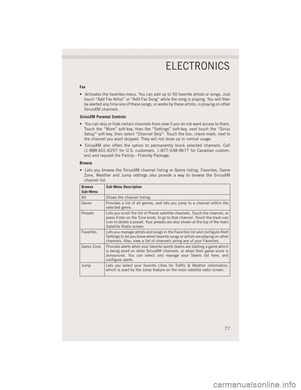 JEEP GRAND CHEROKEE 2014 WK2 / 4.G User Guide Fav
• Activates the favorites menu. You can add up to 50 favorite artists or songs. Just
touch “Add Fav Artist” or “Add Fav Song” while the song is playing. You will then
be alerted any time JEEP GRAND CHEROKEE 2014 WK2 / 4.G User Guide Fav
• Activates the favorites menu. You can add up to 50 favorite artists or songs. Just
touch “Add Fav Artist” or “Add Fav Song” while the song is playing. You will then
be alerted any time