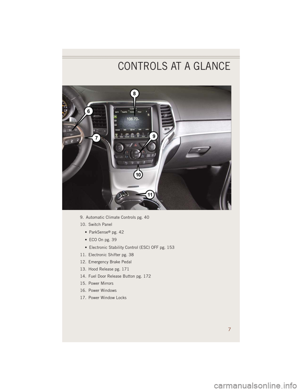 JEEP GRAND CHEROKEE 2014 WK2 / 4.G User Guide 9. Automatic Climate Controls pg. 40
10. Switch Panel
• ParkSense
®pg. 42
• ECO On pg. 39
• Electronic Stability Control (ESC) OFF pg. 153
11. Electronic Shifter pg. 38
12. Emergency Brake Peda