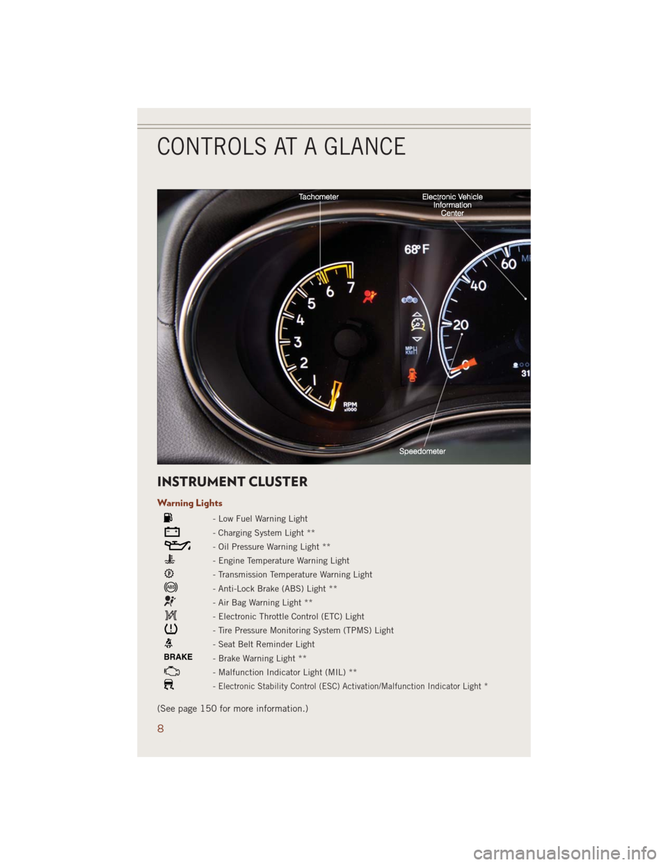 JEEP GRAND CHEROKEE 2014 WK2 / 4.G User Guide INSTRUMENT CLUSTER
Warning Lights
- Low Fuel Warning Light
- Charging System Light **
- Oil Pressure Warning Light **
- Engine Temperature Warning Light
- Transmission Temperature Warning Light
- Anti JEEP GRAND CHEROKEE 2014 WK2 / 4.G User Guide INSTRUMENT CLUSTER
Warning Lights
- Low Fuel Warning Light
- Charging System Light **
- Oil Pressure Warning Light **
- Engine Temperature Warning Light
- Transmission Temperature Warning Light
- Anti