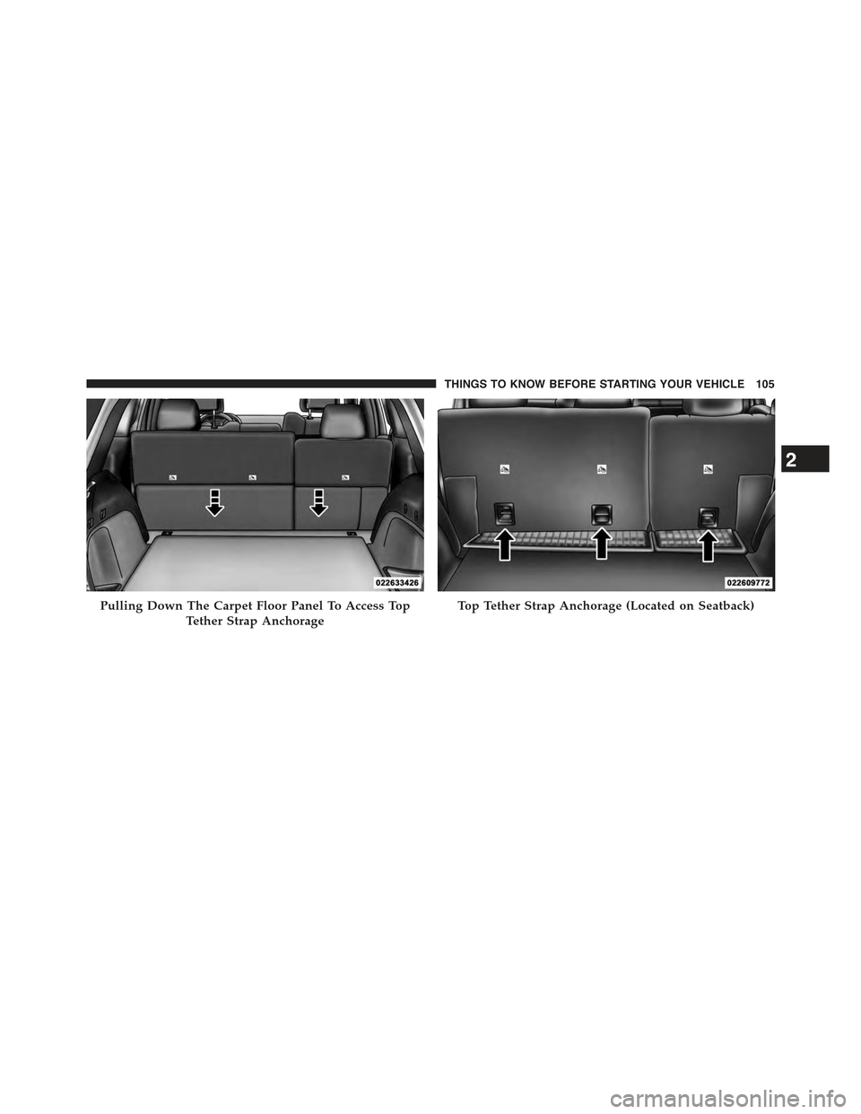 JEEP GRAND CHEROKEE 2015 WK2 / 4.G Owners Manual Pulling Down The Carpet Floor Panel To Access Top
Tether Strap Anchorage
Top Tether Strap Anchorage (Located on Seatback)
2
THINGS TO KNOW BEFORE STARTING YOUR VEHICLE 105 JEEP GRAND CHEROKEE 2015 WK2 / 4.G Owners Manual Pulling Down The Carpet Floor Panel To Access Top
Tether Strap Anchorage
Top Tether Strap Anchorage (Located on Seatback)
2
THINGS TO KNOW BEFORE STARTING YOUR VEHICLE 105