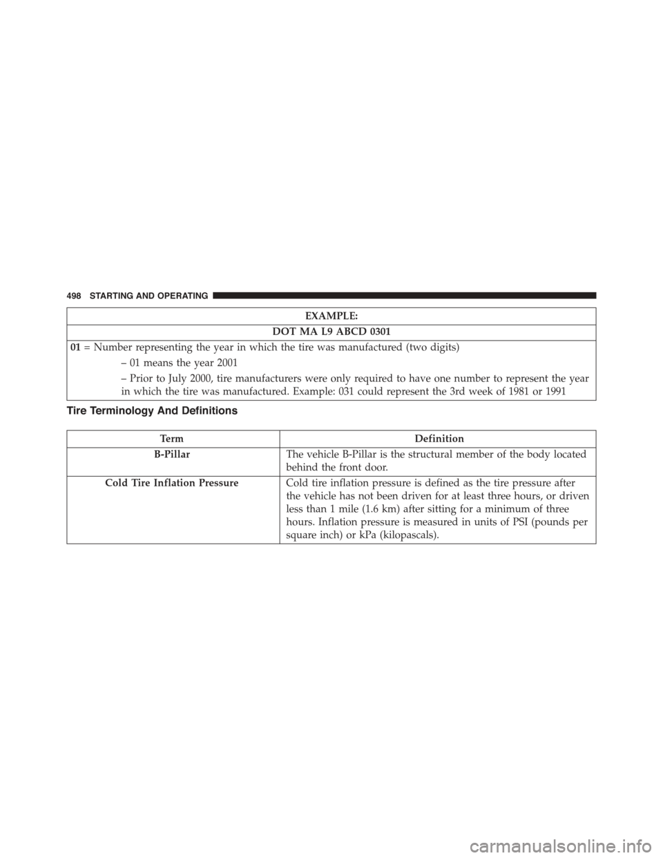 JEEP GRAND CHEROKEE 2015 WK2 / 4.G Owners Manual EXAMPLE:
DOT MA L9 ABCD 0301
01= Number representing the year in which the tire was manufactured (two digits)
– 01 means the year 2001
– Prior to July 2000, tire manufacturers were only required t JEEP GRAND CHEROKEE 2015 WK2 / 4.G Owners Manual EXAMPLE:
DOT MA L9 ABCD 0301
01= Number representing the year in which the tire was manufactured (two digits)
– 01 means the year 2001
– Prior to July 2000, tire manufacturers were only required t