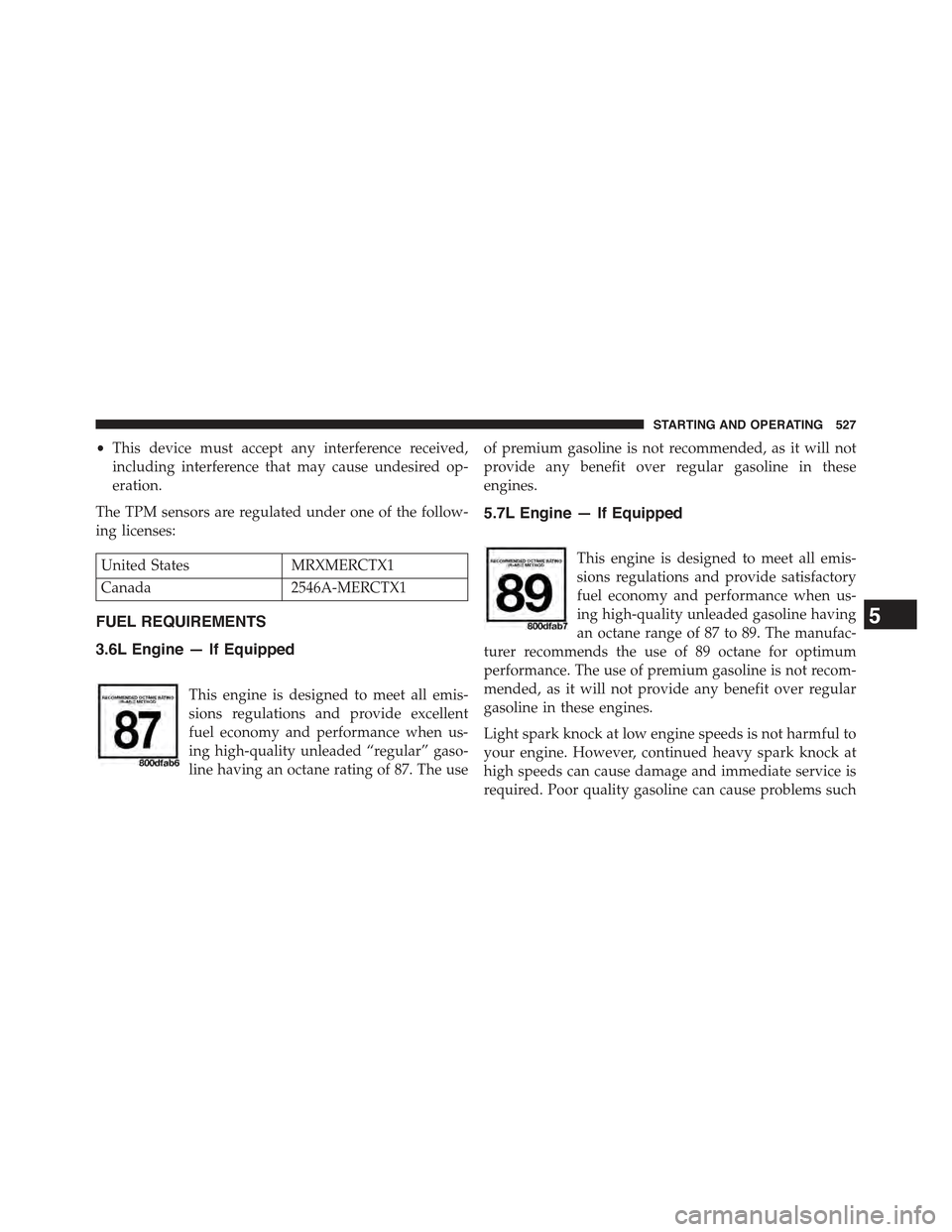JEEP GRAND CHEROKEE 2015 WK2 / 4.G Owners Manual •This device must accept any interference received,
including interference that may cause undesired op-
eration.
The TPM sensors are regulated under one of the follow-
ing licenses:
United StatesMRX JEEP GRAND CHEROKEE 2015 WK2 / 4.G Owners Manual •This device must accept any interference received,
including interference that may cause undesired op-
eration.
The TPM sensors are regulated under one of the follow-
ing licenses:
United StatesMRX