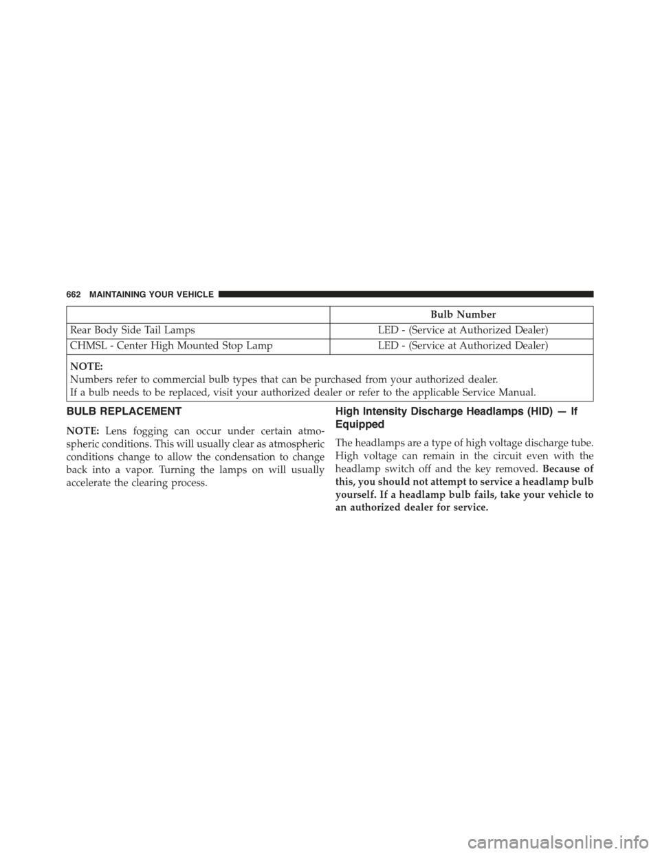 JEEP GRAND CHEROKEE 2015 WK2 / 4.G Owners Manual Bulb Number
Rear Body Side Tail LampsLED - (Service at Authorized Dealer)
CHMSL - Center High Mounted Stop LampLED - (Service at Authorized Dealer)
NOTE:
Numbers refer to commercial bulb types that ca JEEP GRAND CHEROKEE 2015 WK2 / 4.G Owners Manual Bulb Number
Rear Body Side Tail LampsLED - (Service at Authorized Dealer)
CHMSL - Center High Mounted Stop LampLED - (Service at Authorized Dealer)
NOTE:
Numbers refer to commercial bulb types that ca