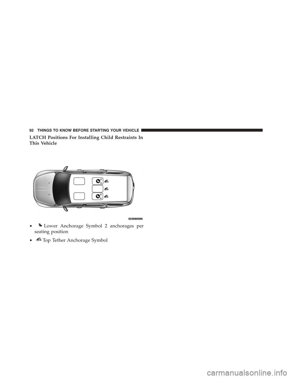 JEEP GRAND CHEROKEE 2015 WK2 / 4.G Owners Manual LATCH Positions For Installing Child Restraints In
This Vehicle
•Lower Anchorage Symbol 2 anchorages per
seating position
•Top Tether Anchorage Symbol
92 THINGS TO KNOW BEFORE STARTING YOUR VEHICL JEEP GRAND CHEROKEE 2015 WK2 / 4.G Owners Manual LATCH Positions For Installing Child Restraints In
This Vehicle
•Lower Anchorage Symbol 2 anchorages per
seating position
•Top Tether Anchorage Symbol
92 THINGS TO KNOW BEFORE STARTING YOUR VEHICL