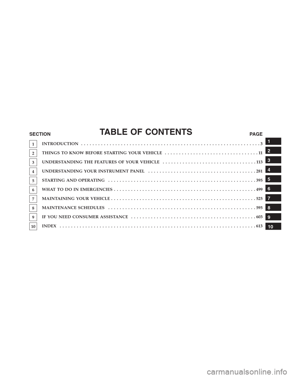 JEEP GRAND CHEROKEE 2015 WK2 / 4.G SRT Owners Manual TABLE OF CONTENTSSECTIONPAGE
1INTRODUCTION ...............................................................3
2THINGS TO KNOW BEFORE STARTING YOUR VEHICLE.................................11
3UNDERSTANDI