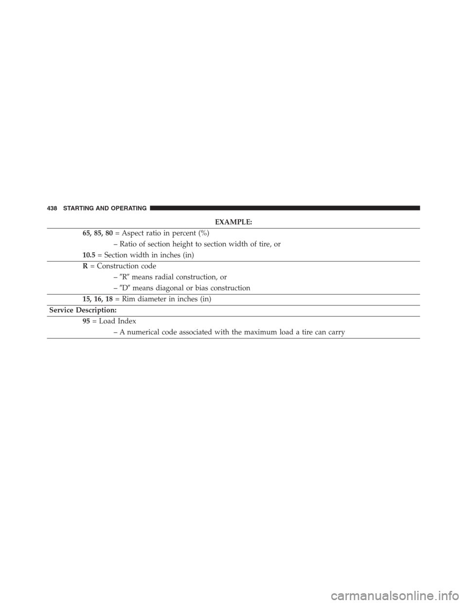 JEEP GRAND CHEROKEE 2015 WK2 / 4.G SRT Owners Manual EXAMPLE:
65, 85, 80= Aspect ratio in percent (%)
– Ratio of section height to section width of tire, or
10.5= Section width in inches (in)
R= Construction code
–Rmeans radial construction, or
