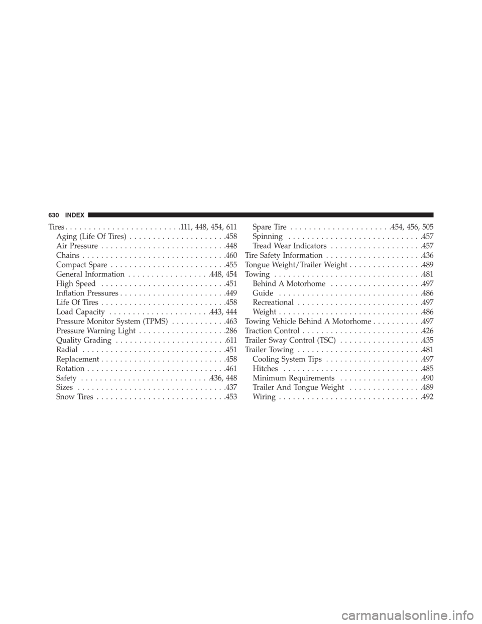 JEEP GRAND CHEROKEE 2015 WK2 / 4.G SRT Owners Manual Tires.........................111,448, 454, 611
Aging (Life Of Tires).....................458
Air Pressure...........................448
Chains...............................460
Compact Spare.........