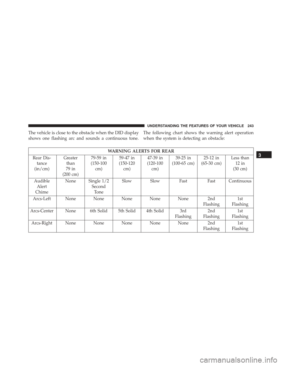 JEEP GRAND CHEROKEE 2016 WK2 / 4.G Owners Manual The vehicle is close to the obstacle when the DID display
shows one flashing arc and sounds a continuous tone.The following chart shows the warning alert operation
when the system is detecting an obst