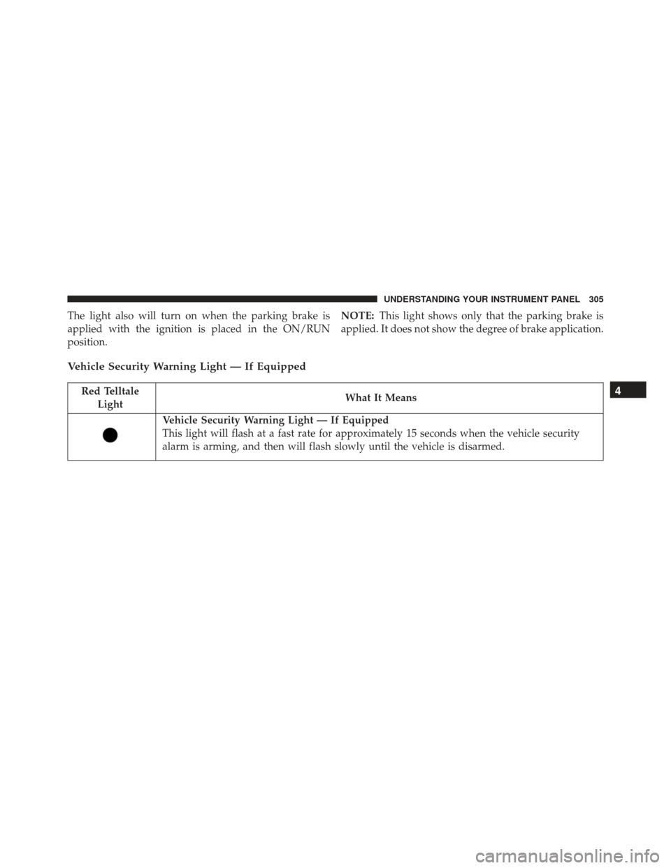 JEEP GRAND CHEROKEE 2016 WK2 / 4.G Owners Manual The light also will turn on when the parking brake is
applied with the ignition is placed in the ON/RUN
position.NOTE:
This light shows only that the parking brake is
applied. It does not show the deg