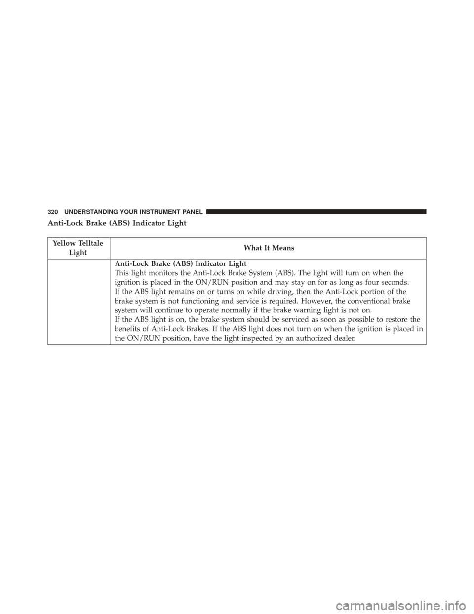 JEEP GRAND CHEROKEE 2016 WK2 / 4.G Owners Manual Anti-Lock Brake (ABS) Indicator Light
Yellow TelltaleLight What It Means
Anti-Lock Brake (ABS) Indicator Light
This light monitors the Anti-Lock Brake System (ABS). The light will turn on when the
ign