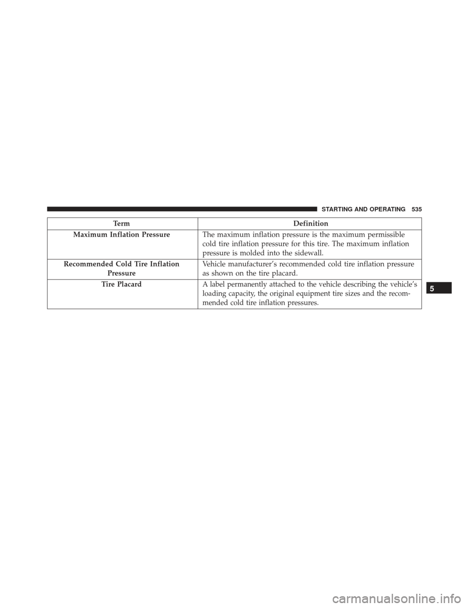 JEEP GRAND CHEROKEE 2016 WK2 / 4.G Owners Manual TermDefinition
Maximum Inflation Pressure The maximum inflation pressure is the maximum permissible
cold tire inflation pressure for this tire. The maximum inflation
pressure is molded into the sidewa