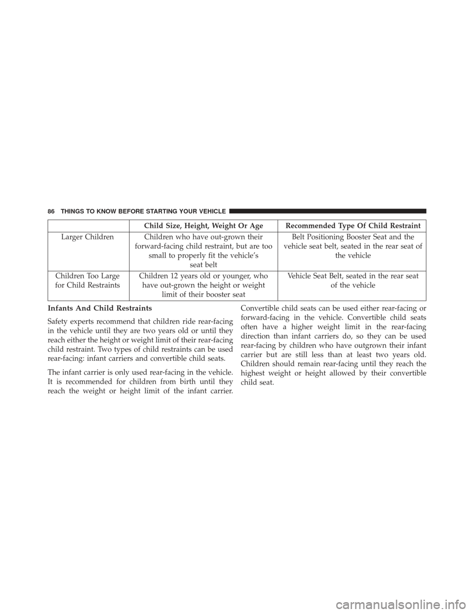 JEEP GRAND CHEROKEE 2016 WK2 / 4.G Owners Manual Child Size, Height, Weight Or Age Recommended Type Of Child Restraint
Larger Children Children who have out-grown their forward-facing child restraint, but are toosmall to properly fit the vehicle’s