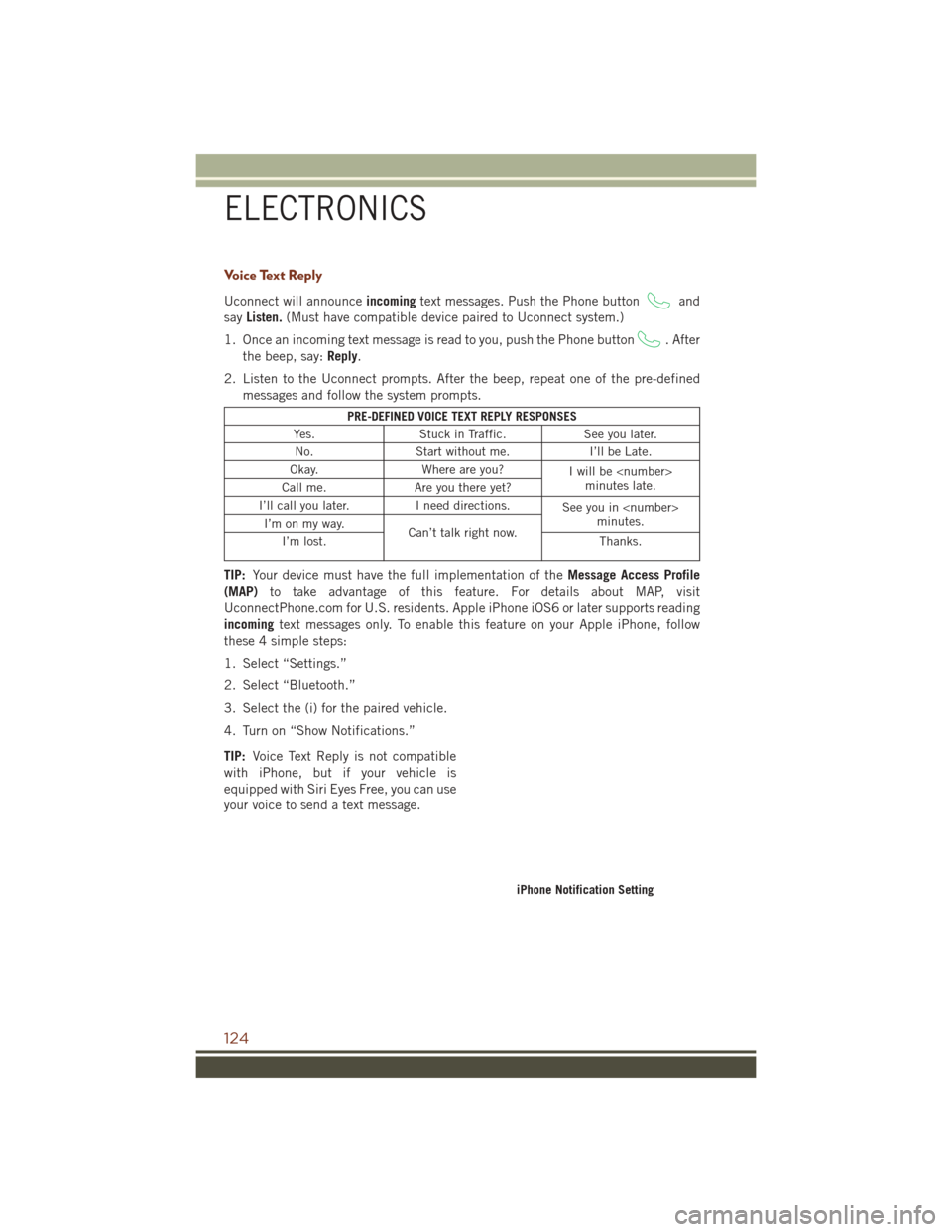 JEEP GRAND CHEROKEE 2016 WK2 / 4.G User Guide Voice Text Reply
Uconnect will announceincomingtext messages. Push the Phone buttonand
say Listen. (Must have compatible device paired to Uconnect system.)
1. Once an incoming text message is read to 