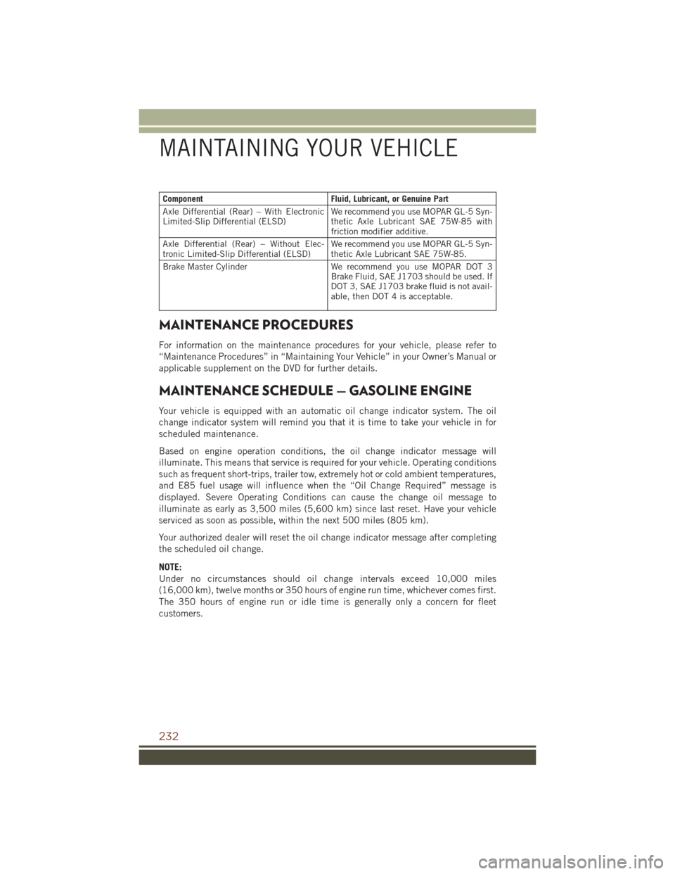 JEEP GRAND CHEROKEE 2016 WK2 / 4.G User Guide ComponentFluid, Lubricant, or Genuine Part
Axle Differential (Rear) – With Electronic
Limited-Slip Differential (ELSD) We recommend you use MOPAR GL-5 Syn-
thetic Axle Lubricant SAE 75W-85 with
fric