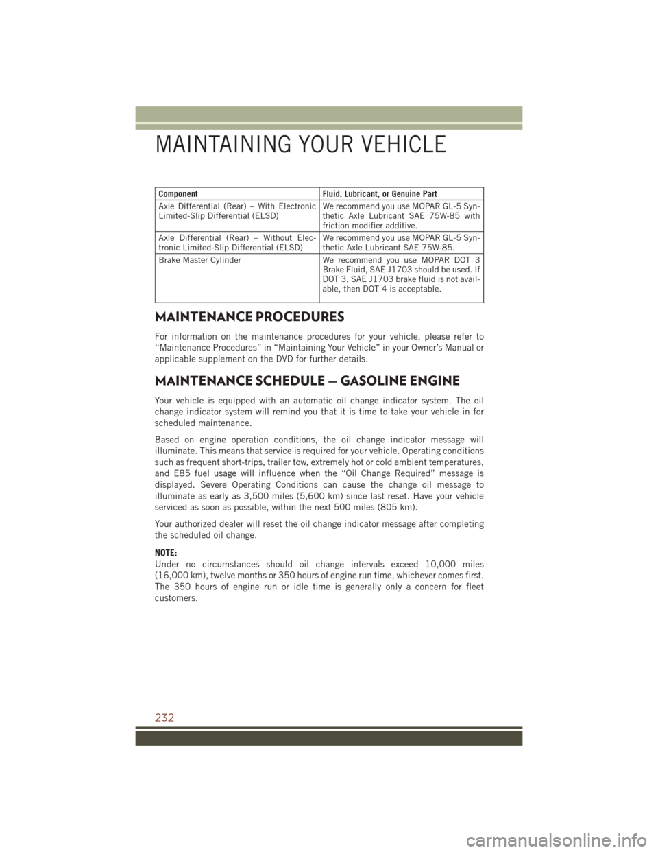 JEEP GRAND CHEROKEE 2016 WK2 / 4.G Workshop Manual ComponentFluid, Lubricant, or Genuine Part
Axle Differential (Rear) – With Electronic
Limited-Slip Differential (ELSD) We recommend you use MOPAR GL-5 Syn-
thetic Axle Lubricant SAE 75W-85 with
fric JEEP GRAND CHEROKEE 2016 WK2 / 4.G Workshop Manual ComponentFluid, Lubricant, or Genuine Part
Axle Differential (Rear) – With Electronic
Limited-Slip Differential (ELSD) We recommend you use MOPAR GL-5 Syn-
thetic Axle Lubricant SAE 75W-85 with
fric