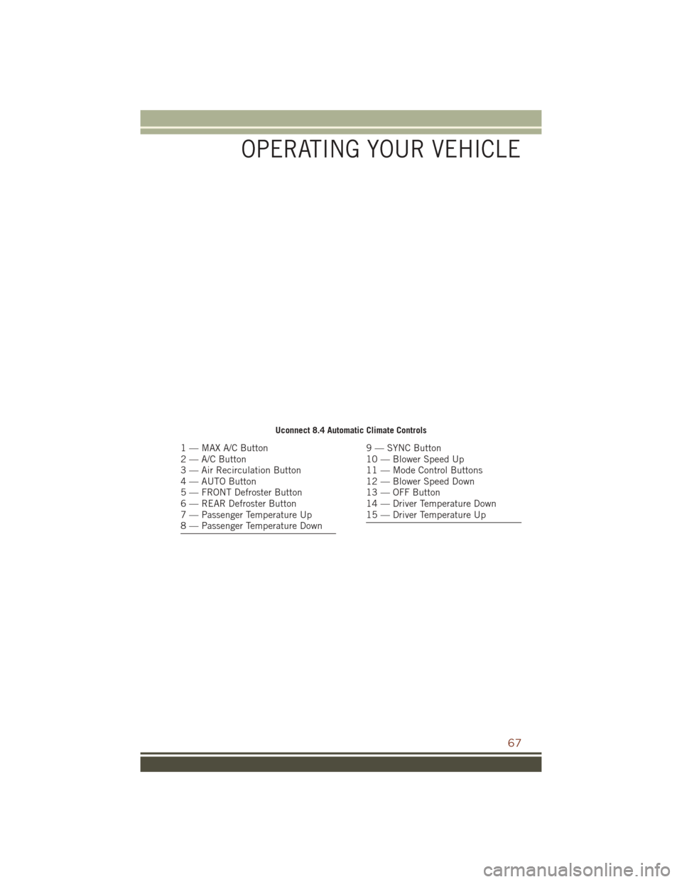 JEEP GRAND CHEROKEE 2016 WK2 / 4.G Repair Manual Uconnect 8.4 Automatic Climate Controls
1 — MAX A/C Button
2 — A/C Button
3 — Air Recirculation Button
4 — AUTO Button
5 — FRONT Defroster Button
6 — REAR Defroster Button
7 — Passenger JEEP GRAND CHEROKEE 2016 WK2 / 4.G Repair Manual Uconnect 8.4 Automatic Climate Controls
1 — MAX A/C Button
2 — A/C Button
3 — Air Recirculation Button
4 — AUTO Button
5 — FRONT Defroster Button
6 — REAR Defroster Button
7 — Passenger