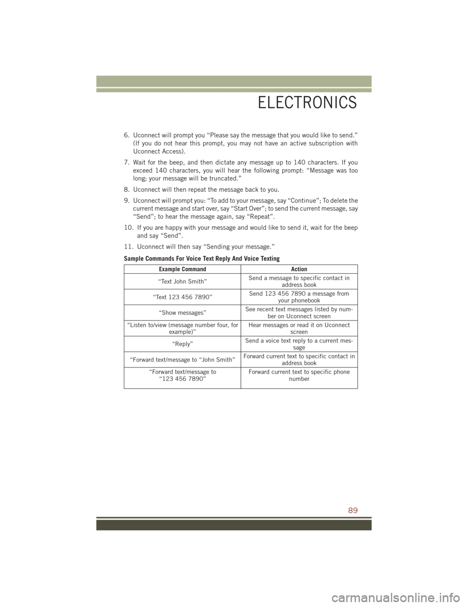 JEEP GRAND CHEROKEE 2016 WK2 / 4.G Owners Manual 6. Uconnect will prompt you “Please say the message that you would like to send.”(If you do not hear this prompt, you may not have an active subscription with
Uconnect Access).
7. Wait for the bee JEEP GRAND CHEROKEE 2016 WK2 / 4.G Owners Manual 6. Uconnect will prompt you “Please say the message that you would like to send.”(If you do not hear this prompt, you may not have an active subscription with
Uconnect Access).
7. Wait for the bee