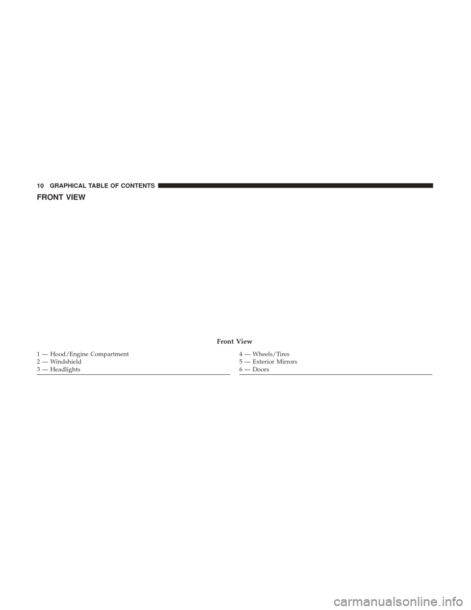 JEEP GRAND CHEROKEE 2017 WK2 / 4.G Owners Manual FRONT VIEW
Front View
1 — Hood/Engine Compartment
2 — Windshield
3 — Headlights4 — Wheels/Tires
5 — Exterior Mirrors
6 — Doors
10 GRAPHICAL TABLE OF CONTENTS 