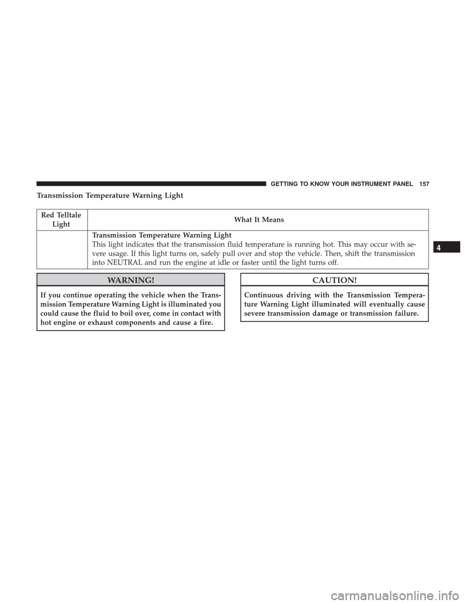 JEEP GRAND CHEROKEE 2017 WK2 / 4.G Owners Manual Transmission Temperature Warning Light
Red TelltaleLight What It Means
Transmission Temperature Warning Light
This light indicates that the transmission fluid temperature is running hot. This may occu