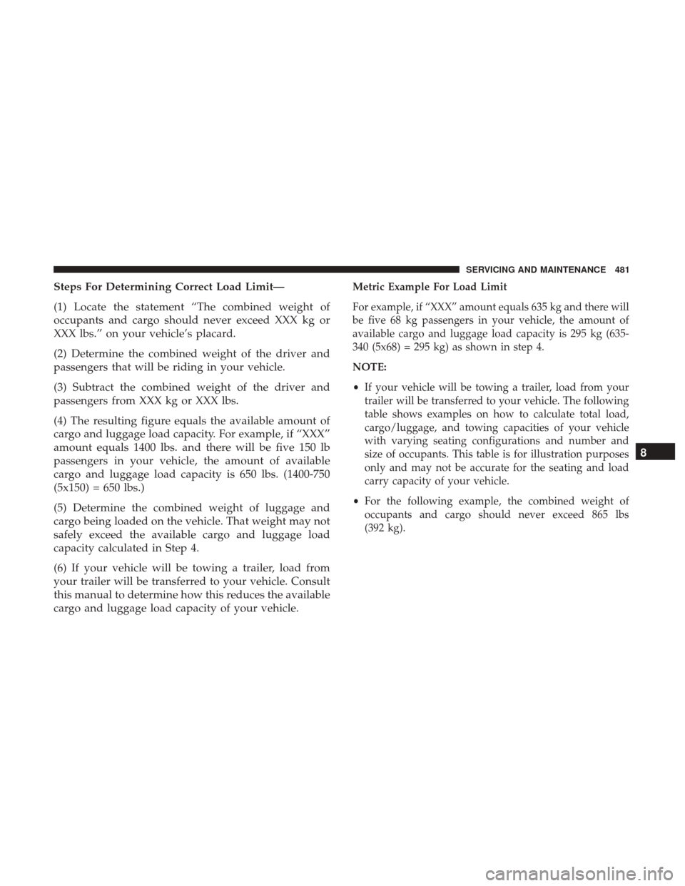 JEEP GRAND CHEROKEE 2017 WK2 / 4.G Owners Manual Steps For Determining Correct Load Limit—
(1) Locate the statement “The combined weight of
occupants and cargo should never exceed XXX kg or
XXX lbs.” on your vehicle’s placard.
(2) Determine JEEP GRAND CHEROKEE 2017 WK2 / 4.G Owners Manual Steps For Determining Correct Load Limit—
(1) Locate the statement “The combined weight of
occupants and cargo should never exceed XXX kg or
XXX lbs.” on your vehicle’s placard.
(2) Determine