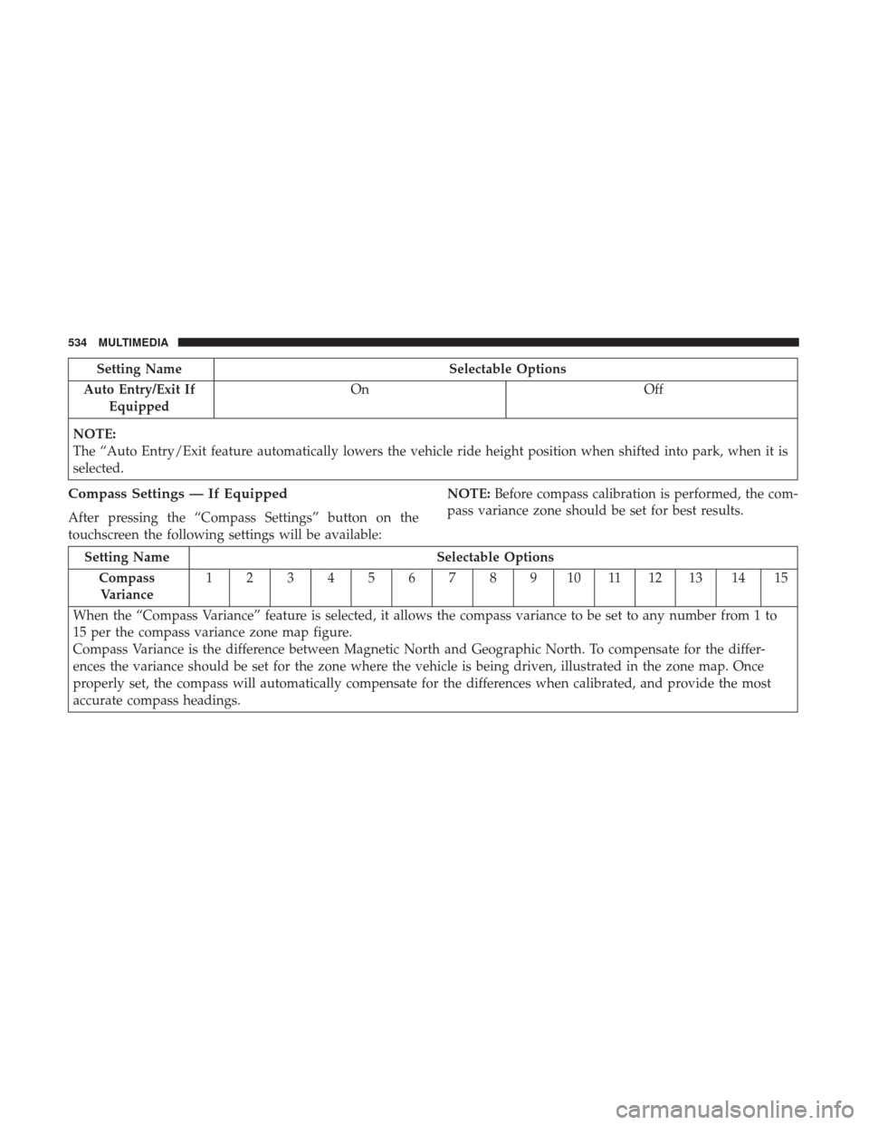 JEEP GRAND CHEROKEE 2017 WK2 / 4.G Owners Manual Setting NameSelectable Options
Auto Entry/Exit If Equipped On
Off
NOTE:
The “Auto Entry/Exit feature automatically lowers the vehicle ride height position when shifted into park, when it is
selected JEEP GRAND CHEROKEE 2017 WK2 / 4.G Owners Manual Setting NameSelectable Options
Auto Entry/Exit If Equipped On
Off
NOTE:
The “Auto Entry/Exit feature automatically lowers the vehicle ride height position when shifted into park, when it is
selected