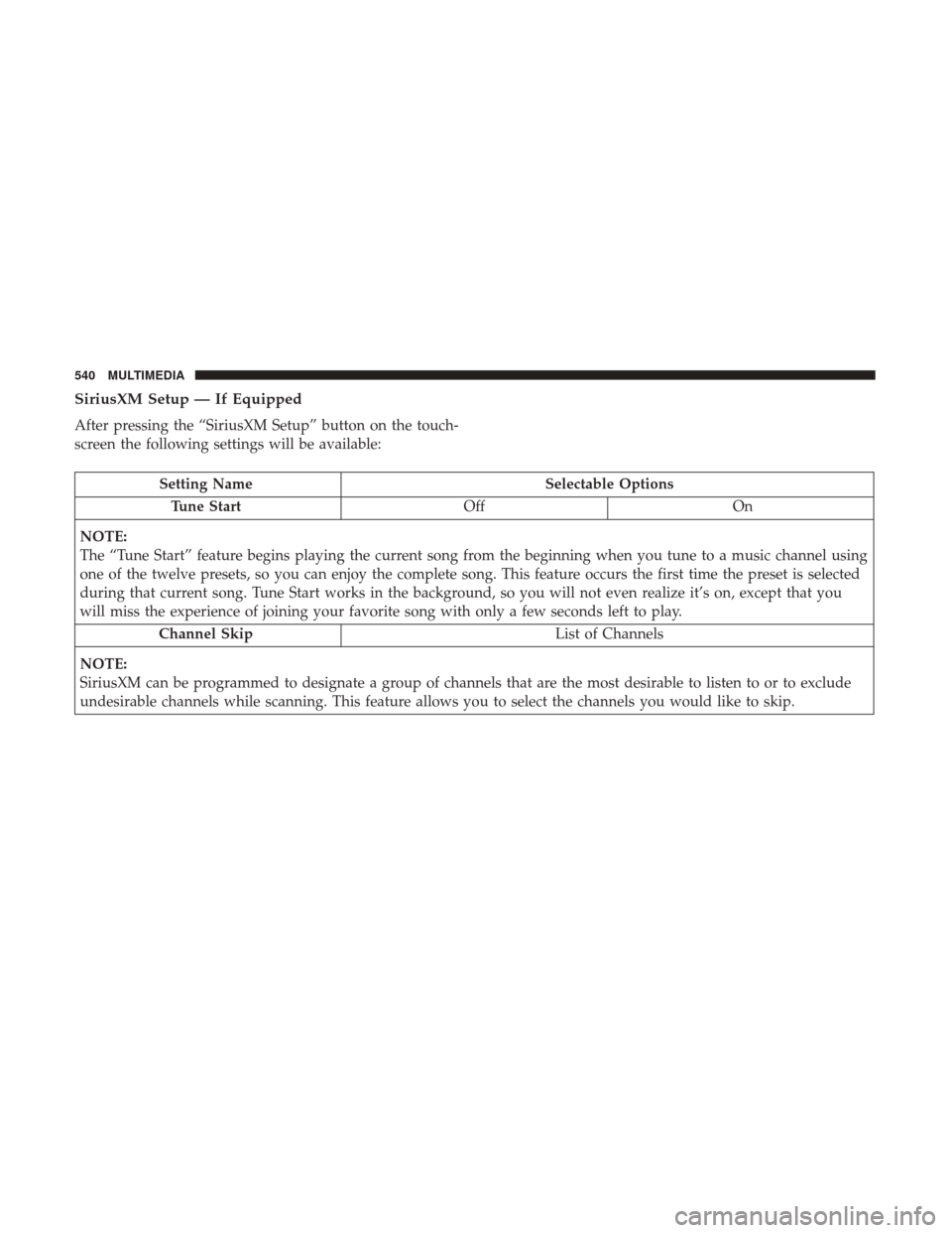 JEEP GRAND CHEROKEE 2017 WK2 / 4.G Owners Manual SiriusXM Setup — If Equipped
After pressing the “SiriusXM Setup” button on the touch-
screen the following settings will be available:
Setting NameSelectable Options
Tune Start OffOn
NOTE:
The JEEP GRAND CHEROKEE 2017 WK2 / 4.G Owners Manual SiriusXM Setup — If Equipped
After pressing the “SiriusXM Setup” button on the touch-
screen the following settings will be available:
Setting NameSelectable Options
Tune Start OffOn
NOTE:
The