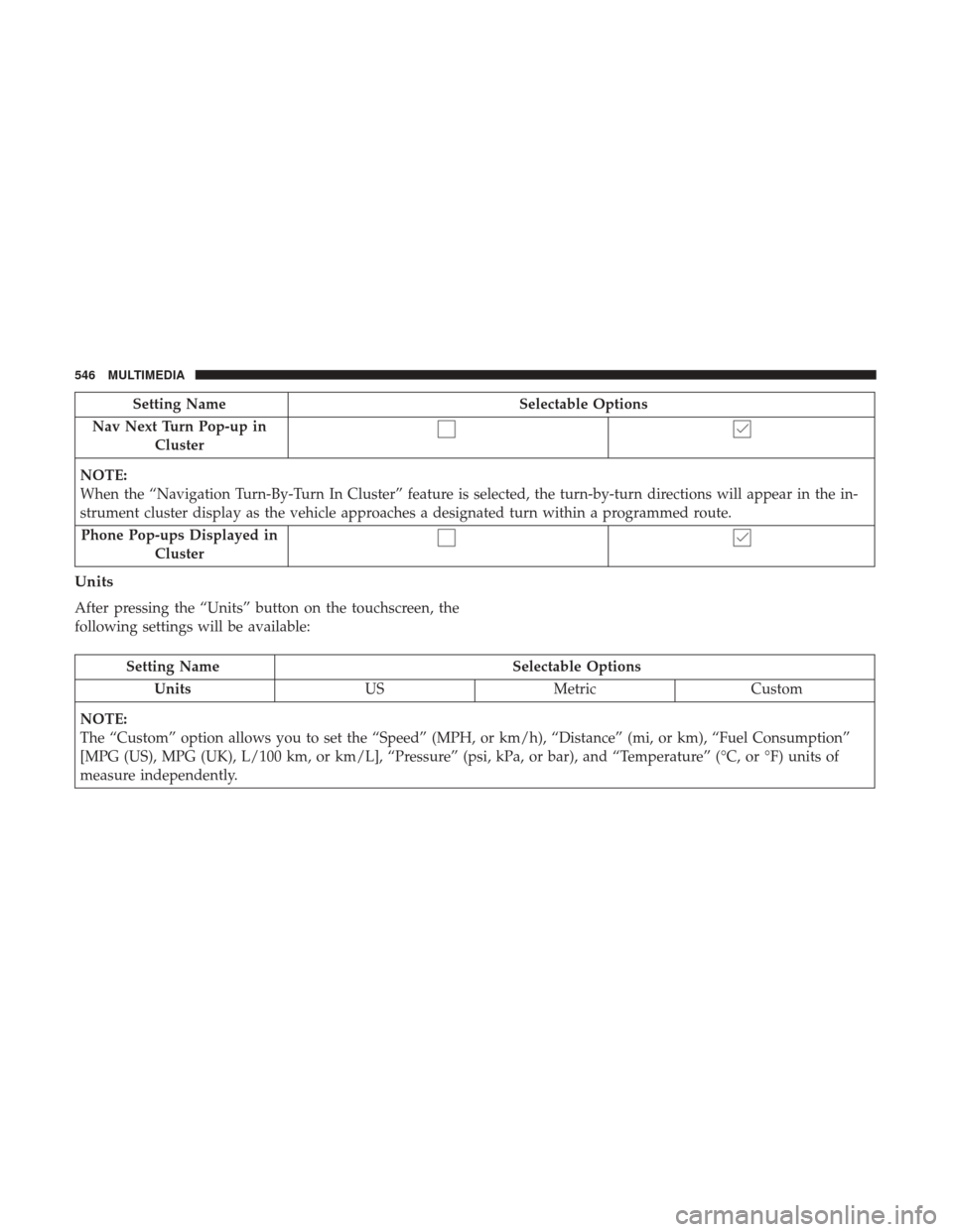 JEEP GRAND CHEROKEE 2017 WK2 / 4.G Owners Manual Setting NameSelectable Options
Nav Next Turn Pop-up in Cluster
NOTE:
When the “Navigation Turn-By-Turn In Cluster” feature is selected, the turn-by-turn directions will appear in the in-
strument JEEP GRAND CHEROKEE 2017 WK2 / 4.G Owners Manual Setting NameSelectable Options
Nav Next Turn Pop-up in Cluster
NOTE:
When the “Navigation Turn-By-Turn In Cluster” feature is selected, the turn-by-turn directions will appear in the in-
strument