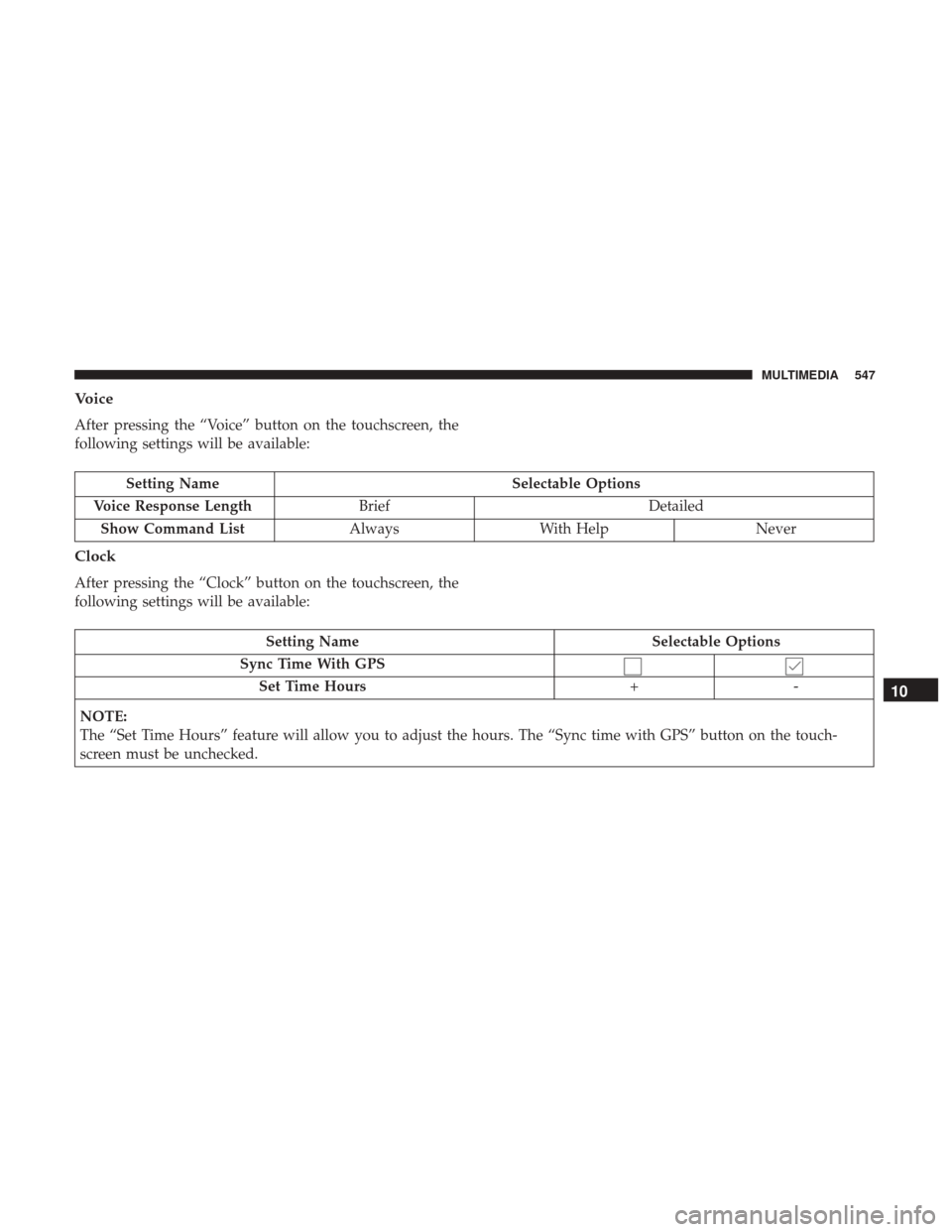 JEEP GRAND CHEROKEE 2017 WK2 / 4.G Owners Manual Voice
After pressing the “Voice” button on the touchscreen, the
following settings will be available:
Setting NameSelectable Options
Voice Response Length Brief Detailed
Show Command List AlwaysWi