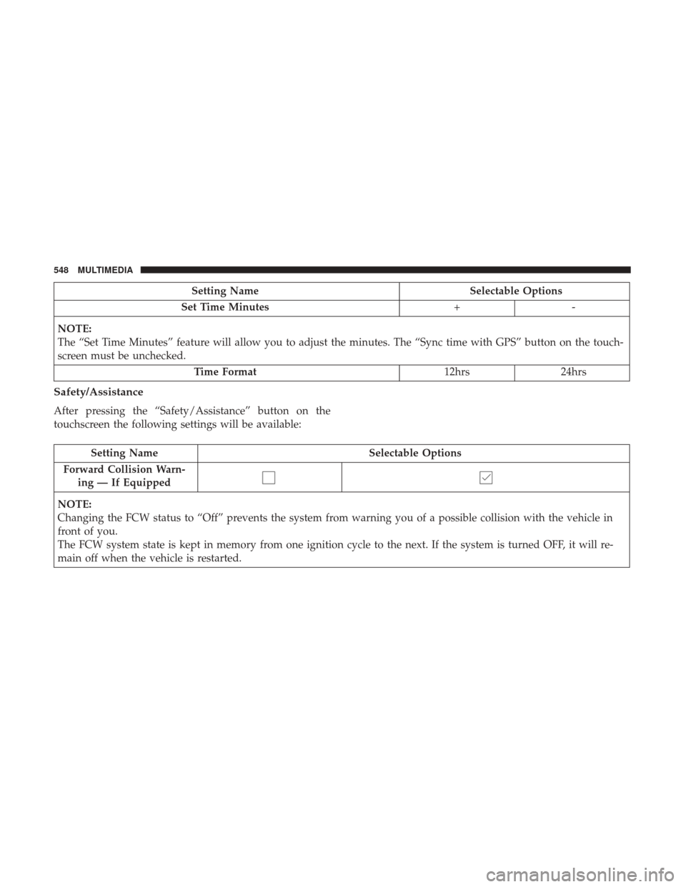 JEEP GRAND CHEROKEE 2017 WK2 / 4.G Owners Manual Setting NameSelectable Options
Set Time Minutes +-
NOTE:
The “Set Time Minutes” feature will allow you to adjust the minutes. The “Sync time with GPS” button on the touch-
screen must be unche JEEP GRAND CHEROKEE 2017 WK2 / 4.G Owners Manual Setting NameSelectable Options
Set Time Minutes +-
NOTE:
The “Set Time Minutes” feature will allow you to adjust the minutes. The “Sync time with GPS” button on the touch-
screen must be unche